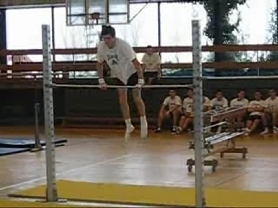 Isep test de gym