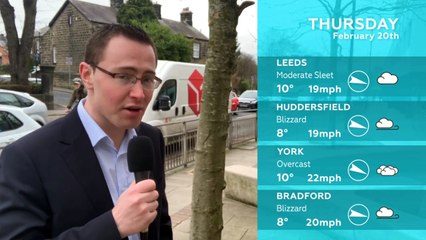 WEATHER: February 20th 2020