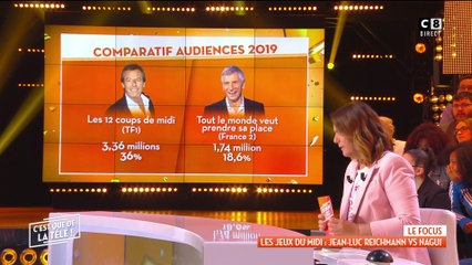 Les jeux du midi : Jean-Luc Reichmann VS Nagui
