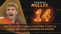 Fantasy Hot or Not - Thomas Muller assist king