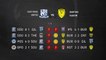Previa partido entre Southend United y Burton Albion Jornada 35 League One
