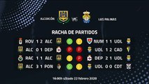 Previa partido entre Alcorcón y Las Palmas Jornada 29 Segunda División