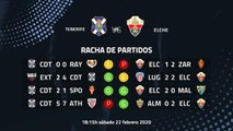 Previa partido entre Tenerife y Elche Jornada 29 Segunda División