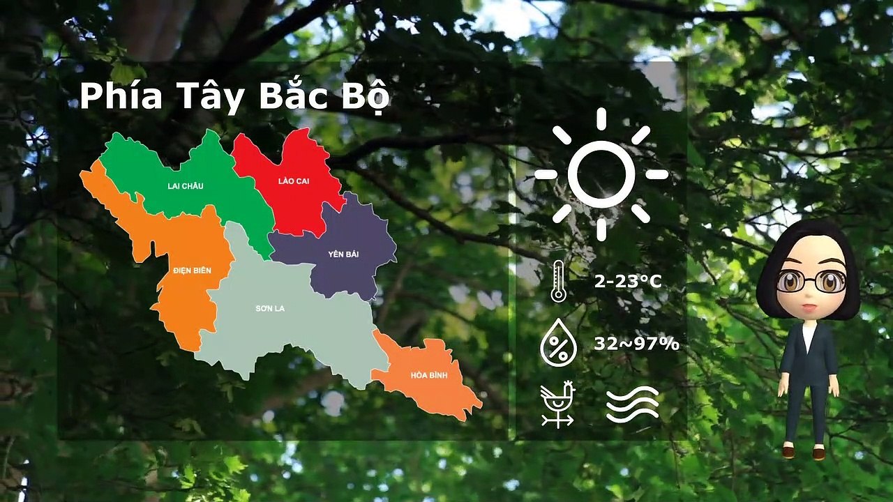 20/02/2020 Vietnam weather forecast