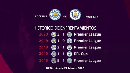 Previa partido entre Leicester y Man. City Jornada 27 Premier League