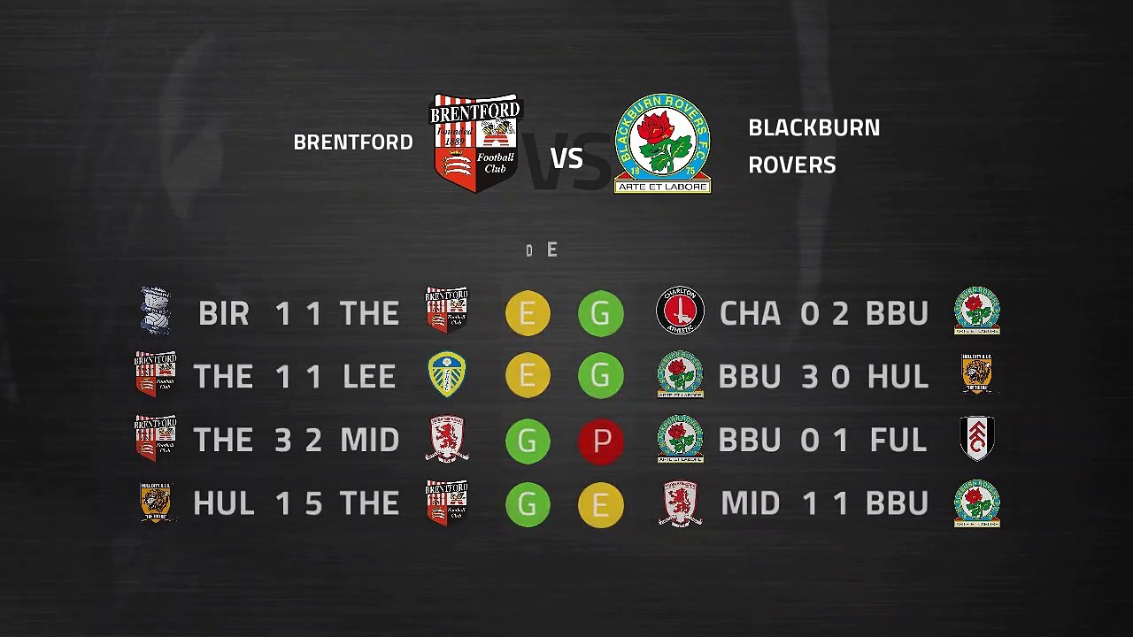 Previa partido entre Brentford y Blackburn Rovers Jornada 34 Championship