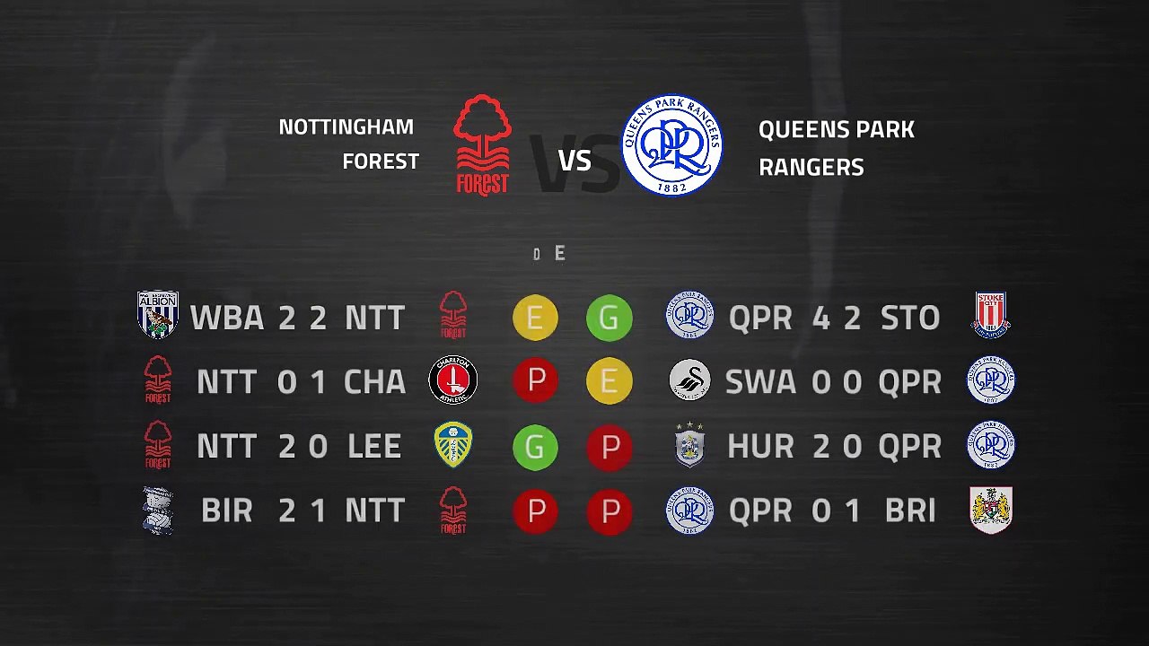 Previa partido entre Nottingham Forest y Queens Park Rangers Jornada 34 Championship