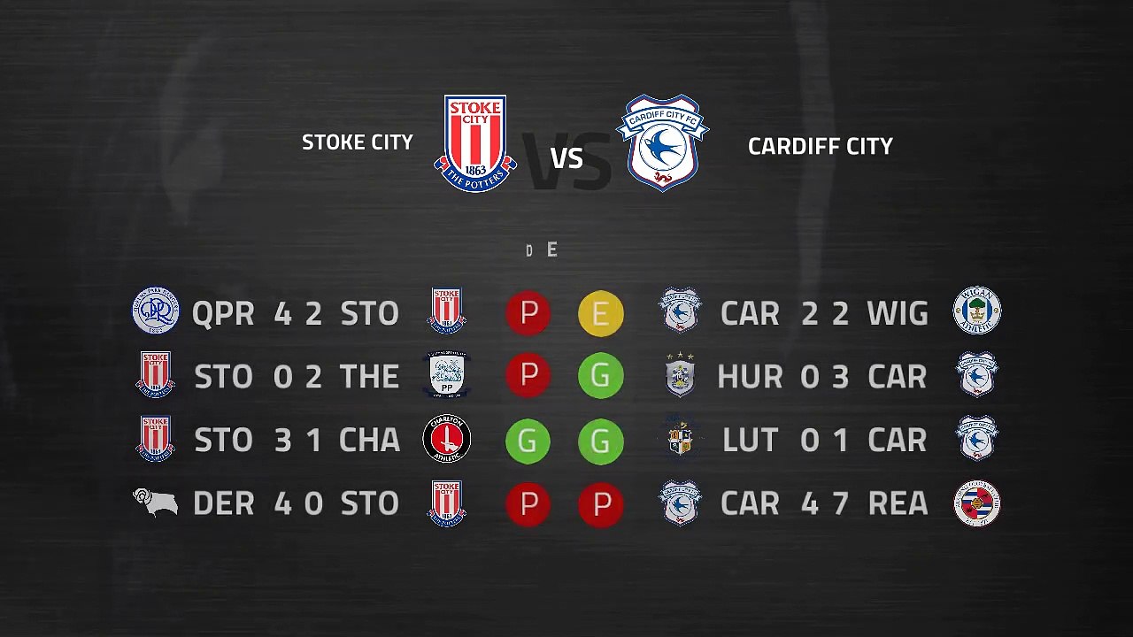 Previa partido entre Stoke City y Cardiff City Jornada 34 Championship