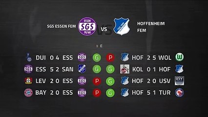 Previa partido entre SGS Essen Fem y Hoffenheim Fem Jornada 15 Bundesliga Femenina