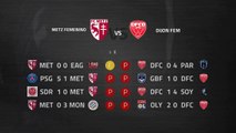 Previa partido entre Metz Femenino y Dijon Fem Jornada 16 Liga Francesa Femenina