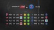 Previa partido entre Guingamp Fem y PSG Fem Jornada 16 Liga Francesa Femenina