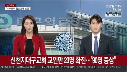 대구 신천지교회 교인만 23명 확진…"90명 증상"