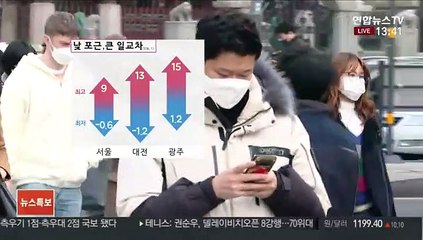 [날씨] 중서부·영남 공기 질 '나쁨'…내륙 큰 일교차