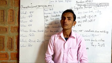 अंग्रेजी बोलना सीखे  एकदम जीरो लेवल से केवल 40 दिनों में