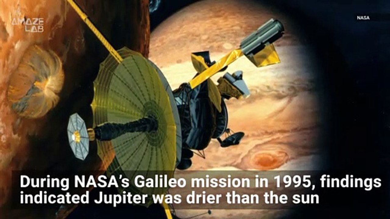 New Findings on Jupiter’s Water Mystery Revealed after 25 Years