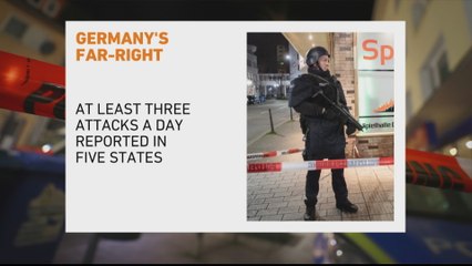 Analysis: Germany's increasingly polarised political landscape