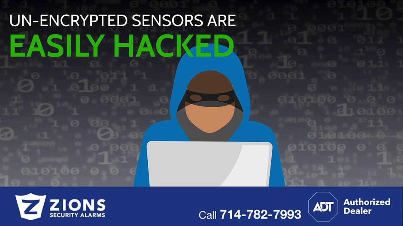 Qolsys Encryption - Anaheim