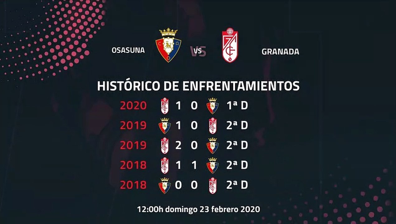 Previa partido entre Osasuna y Granada Jornada 25 Primera División