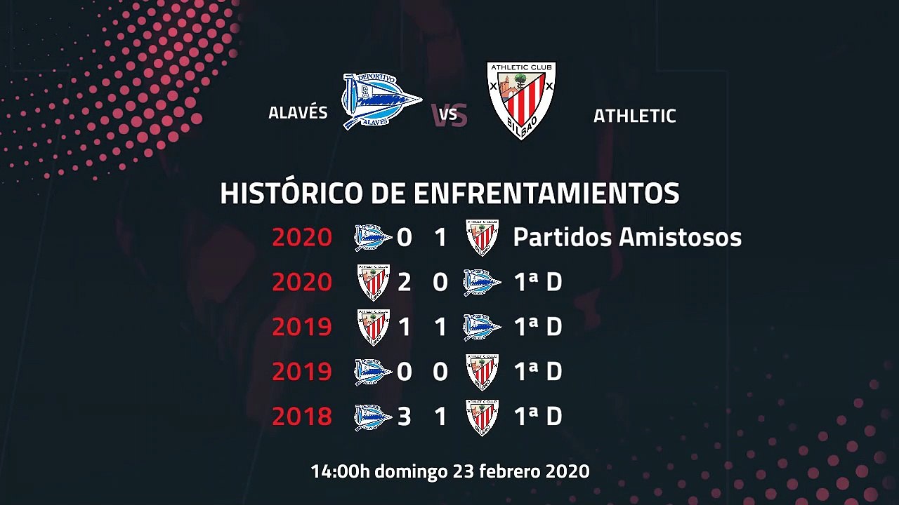 Previa partido entre Alavés y Athletic Jornada 25 Primera División