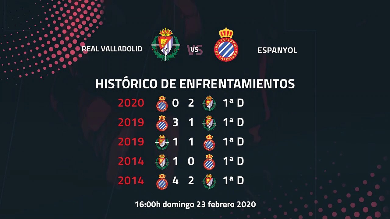 Previa partido entre Real Valladolid y Espanyol Jornada 25 Primera División