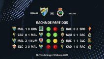 Previa partido entre Málaga y Racing Jornada 29 Segunda División