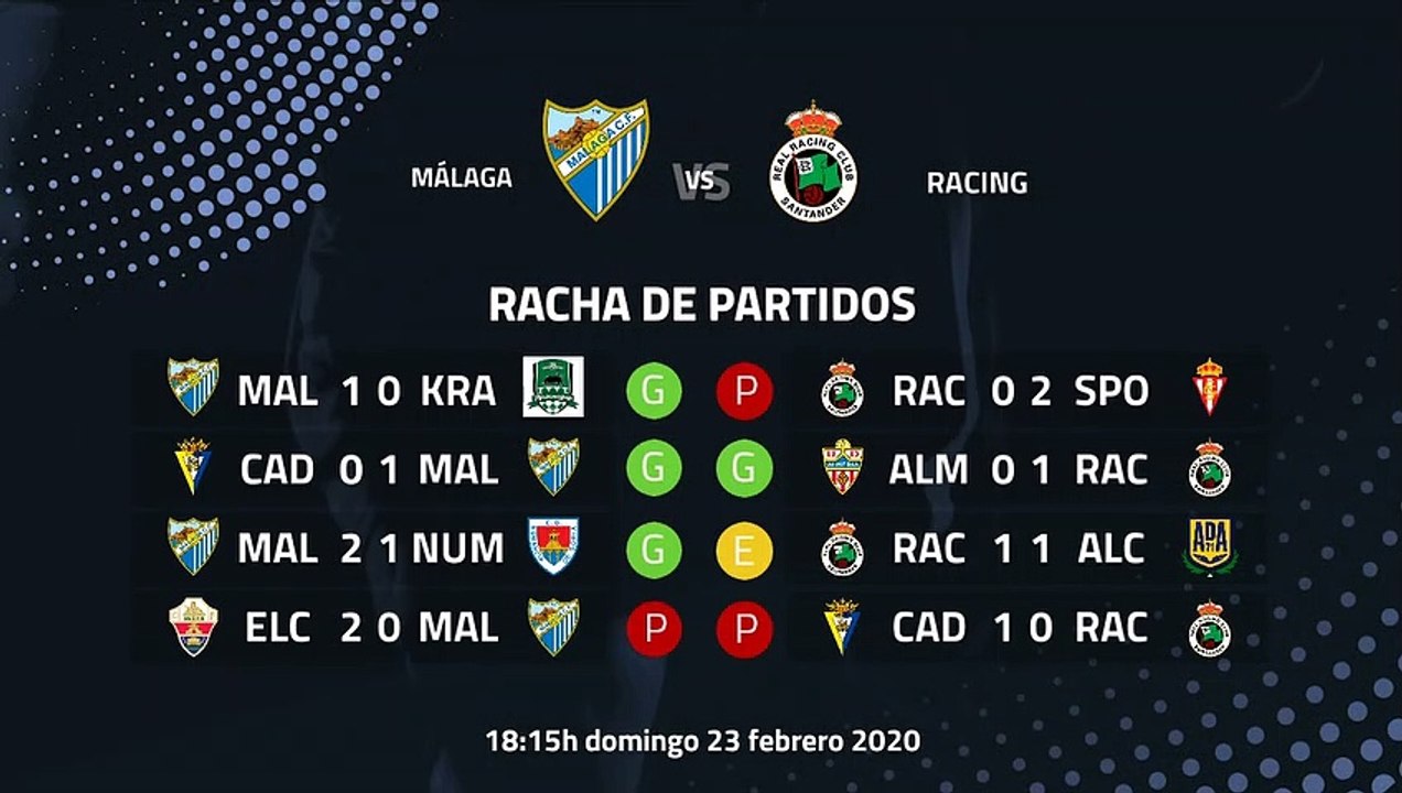 Previa partido entre Málaga y Racing Jornada 29 Segunda División