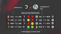 Previa partido entre Unionistas CF y Salamanca CF UDS Jornada 26 Segunda División B