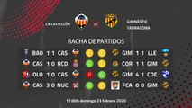 Previa partido entre CD Castellón y Gimnàstic Tarragona Jornada 26 Segunda División B