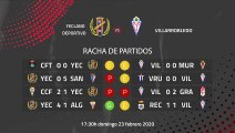 Previa partido entre Yeclano Deportivo y Villarrobledo Jornada 26 Segunda División B