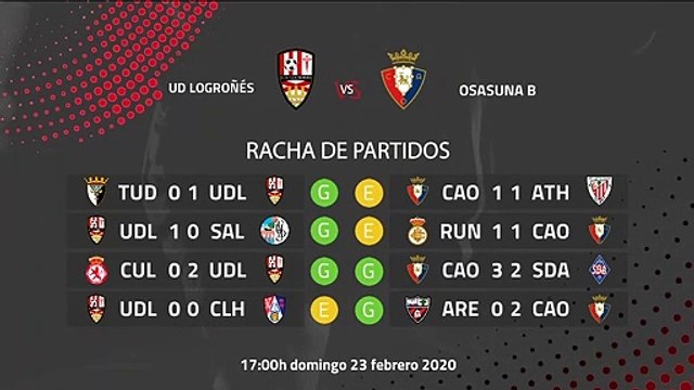 Previa partido entre UD Logroñés y Osasuna B Jornada 26 Segunda División B