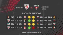 Previa partido entre Bilbao Ath. y Arenas de Getxo Jornada 26 Segunda División B