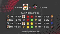 Previa partido entre FC Andorra y At. Levante Jornada 26 Segunda División B