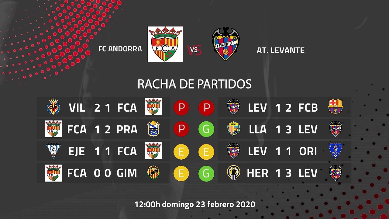 Previa partido entre FC Andorra y At. Levante Jornada 26 Segunda División B