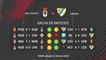 Previa partido entre Real Oviedo B y Coruxo Jornada 26 Segunda División B