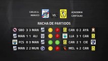 Previa partido entre Carlos A. Manucci y Academia Cantolao Jornada 4 Perú - Liga 1 Apertura