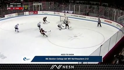 Boston College Extends Winning Streak To Four, Takes Down Northeastern