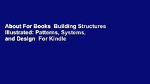About For Books  Building Structures Illustrated: Patterns, Systems, and Design  For Kindle