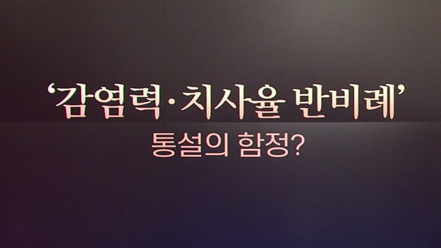 [앵커리포트] '감염력·치사율 반비례'...통설의 함정? / YTN