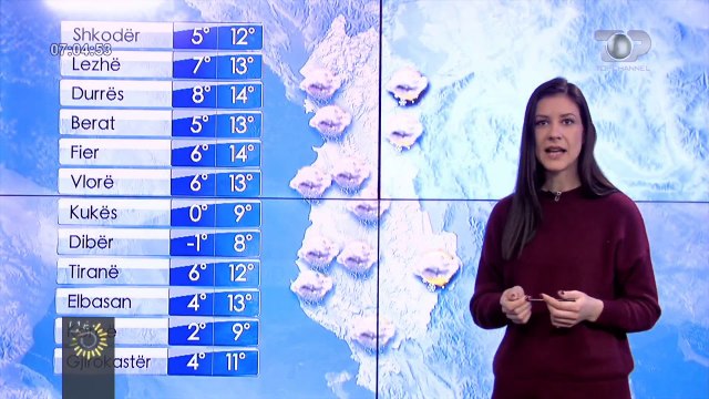 Reshje dhe ulje temperaturash, ky është parashikimi i motit për sot