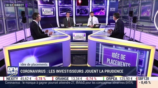 Idées de placements: Coronavirus, les investisseurs jouent la prudence - 21/02