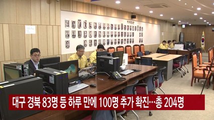[YTN 실시간뉴스] 대구 경북 83명 등 하루 만에 100명 추가 확진...총 204명 / YTN