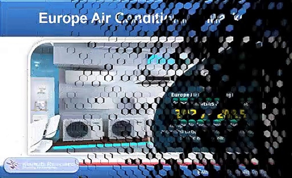 Europe Air Conditioning Market and Volume Forecast by Countries