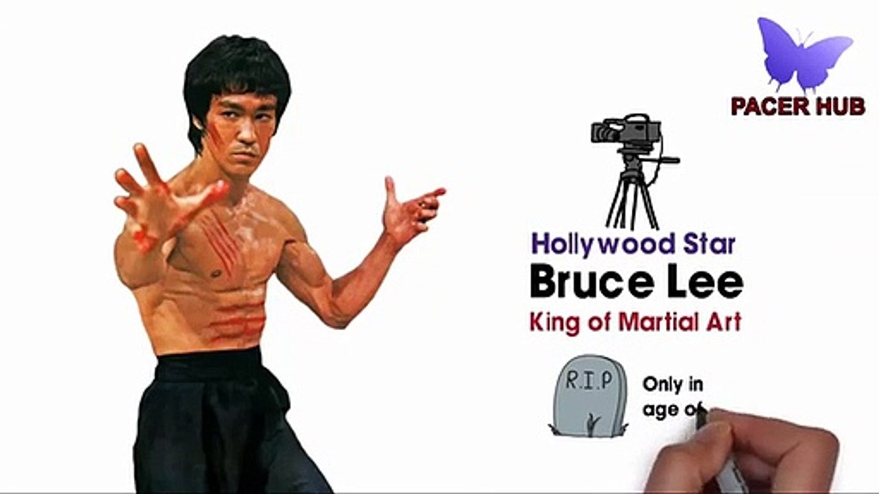 Bruce_lee_biography_in_urdu___hindi_Bruce_Lee_Life_Story_In_Urdu