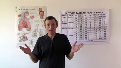 Run Marathon 30 Min Faster With Breathing Retraining