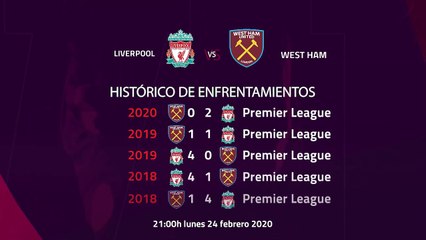 Previa partido entre Liverpool y West Ham Jornada 27 Premier League