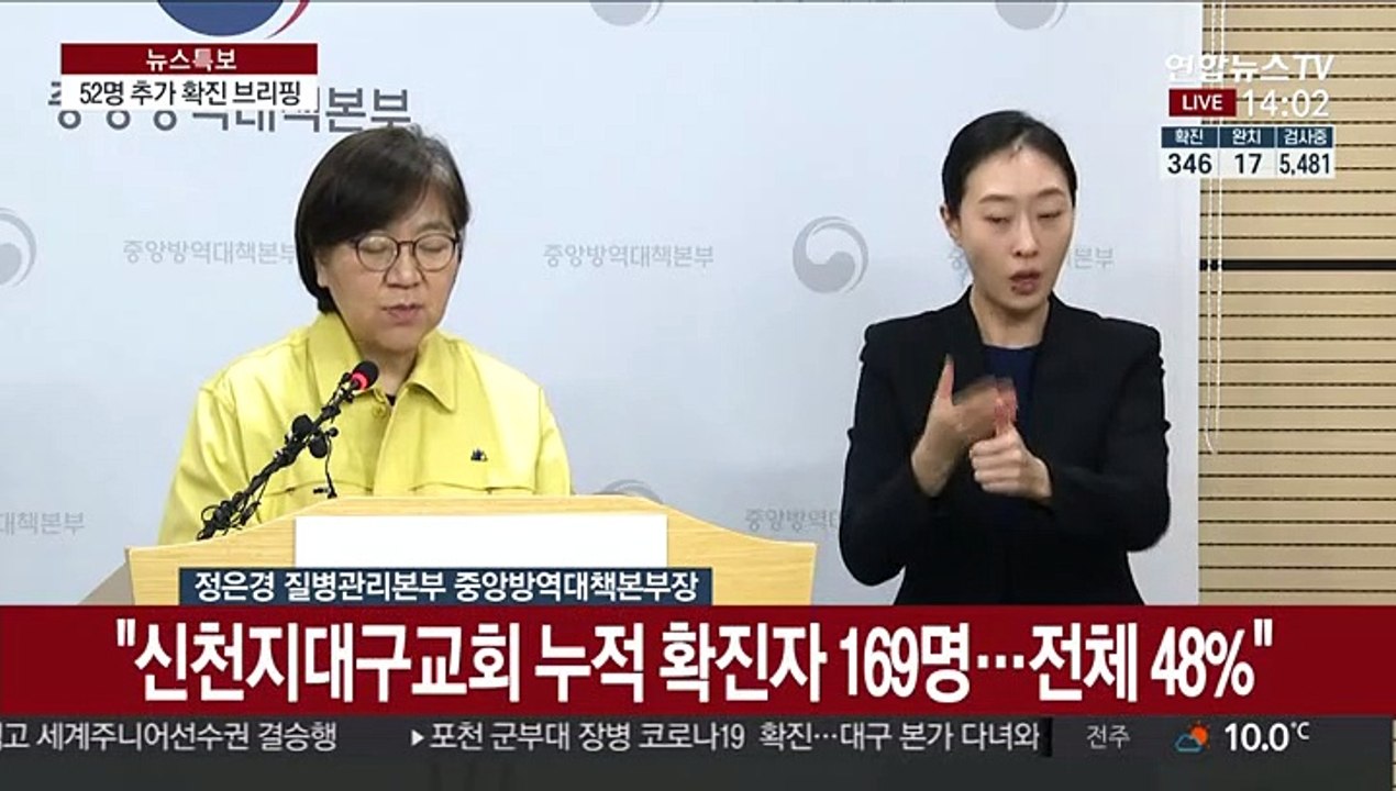 [현장연결] 코로나19 국내 142명 추가 확진…보건당국 브리핑