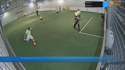 Equipe 1 Vs Equipe 2 - 21/02/20 17:45 - Loisir Poitiers - Poitiers Game Parc