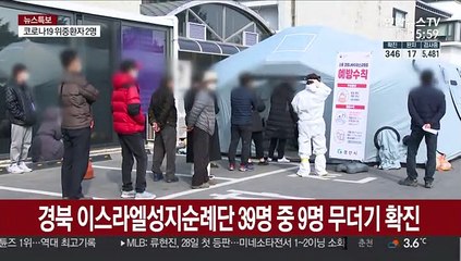 경북 이스라엘 성지순례단 39명 중 9명 무더기 확진