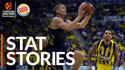 Burger King Stat Stories: Turkish Airlines EuroLeague Regular Season Round 25