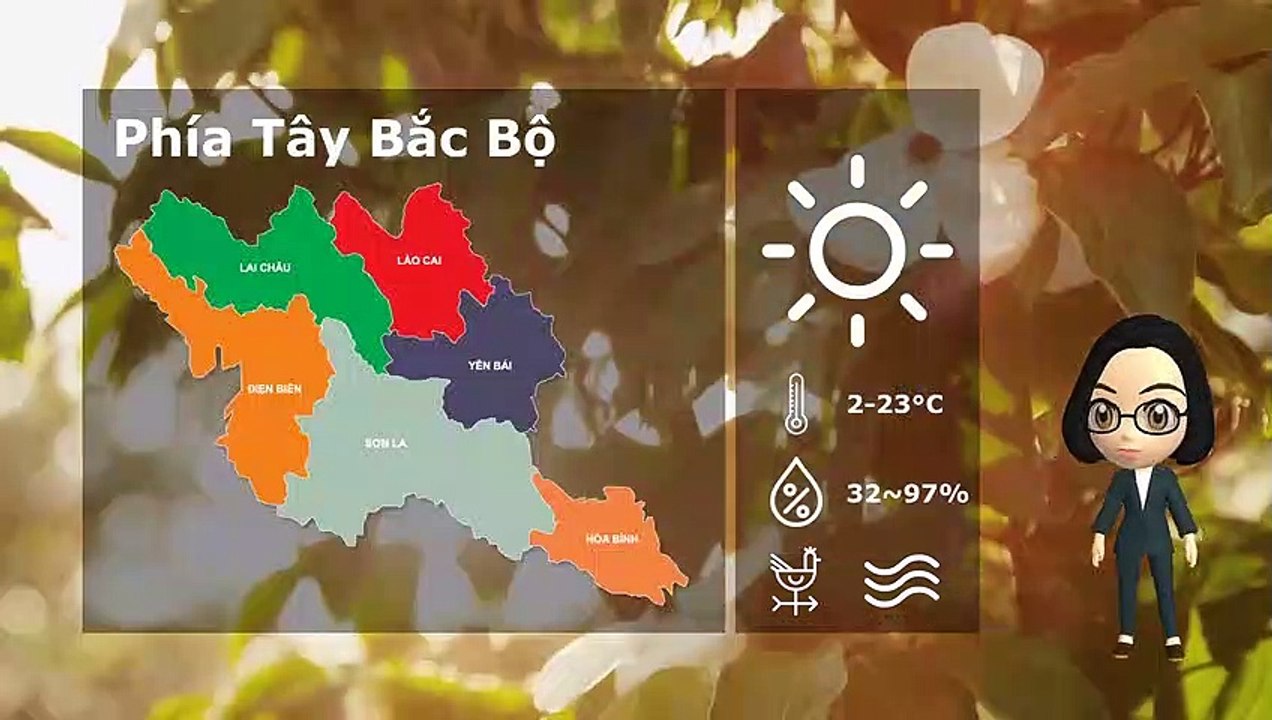 23/02/2020 Vietnam weather forecast